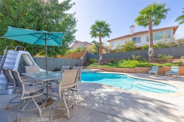 3052 Drake Street, Corona, CA 92882