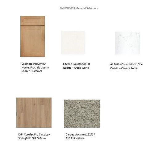 619 Belmont DRIVE, Watertown, WI 53094