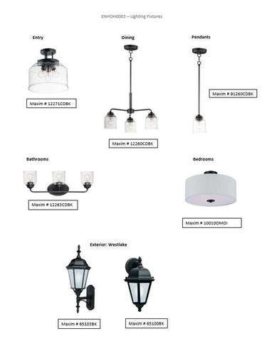 619 Belmont DRIVE, Watertown, WI 53094