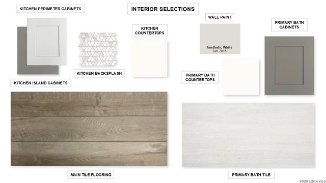 14814 Faraway Meadow, San Antonio, TX 78245