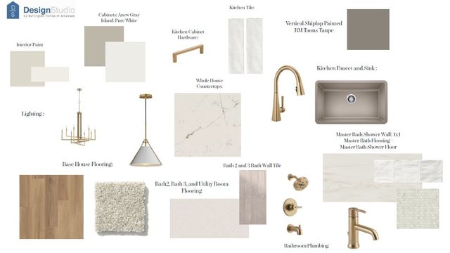 1300 Loblolly Trail, Elm Springs, AR 72762