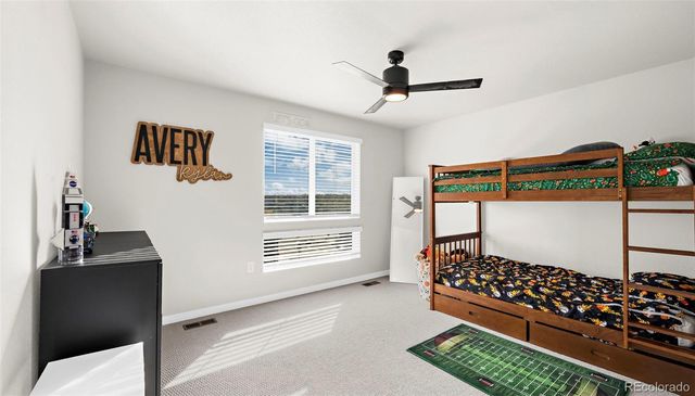 3612 Greenways Main Boulevard, Colorado Springs, CO 80922