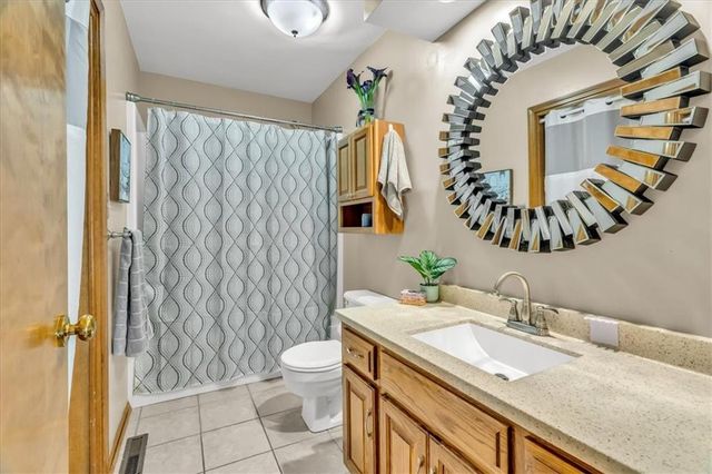 1401 NW Birdseye Court, Blue Springs, MO 64015