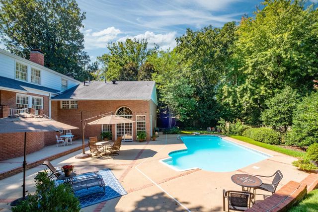 4 Hillandale Drive, Little Rock, AR 72227