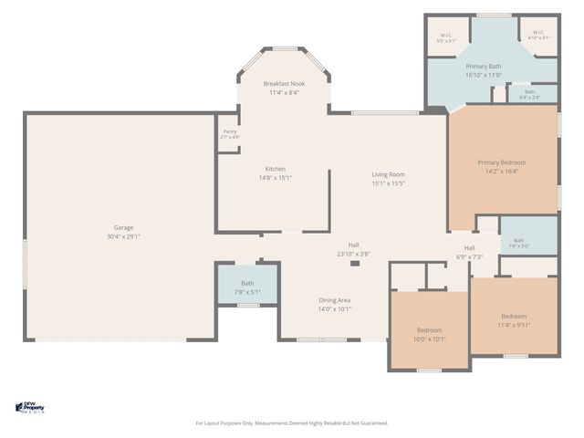 401 Rugged Drive, Red Oak, TX 75154