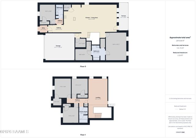 1511 Colonel Ridge, New Iberia, LA 70560