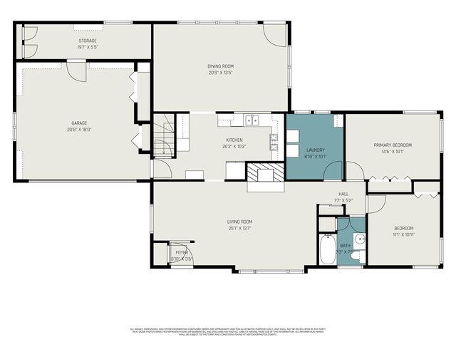 125 Sunset Boulevard, Battle Creek, MI 49017