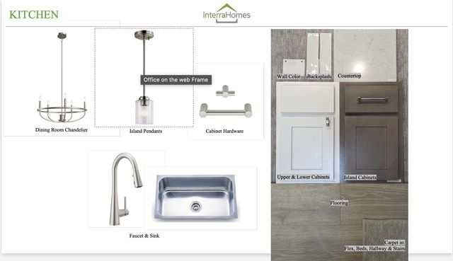 1847 Lowe 15, Fruitport Twp, MI 49456