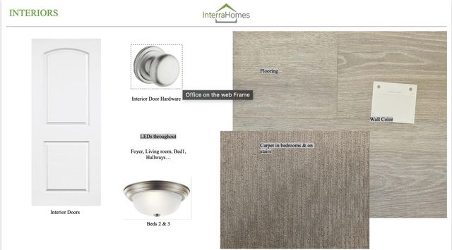 1847 Lowe 15, Fruitport Twp, MI 49456