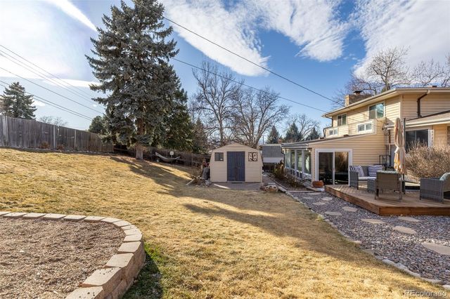 7386 S Bannock Drive, Littleton, CO 80120