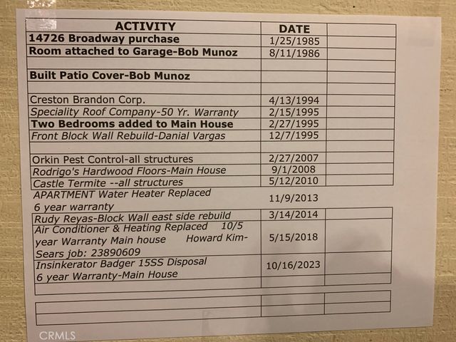 14726 Broadway, Whittier, CA 90604