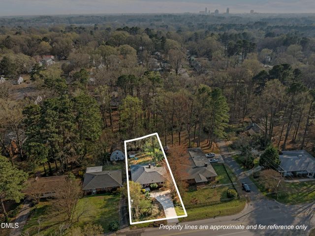 111 W Murray Avenue, Durham, NC 27704