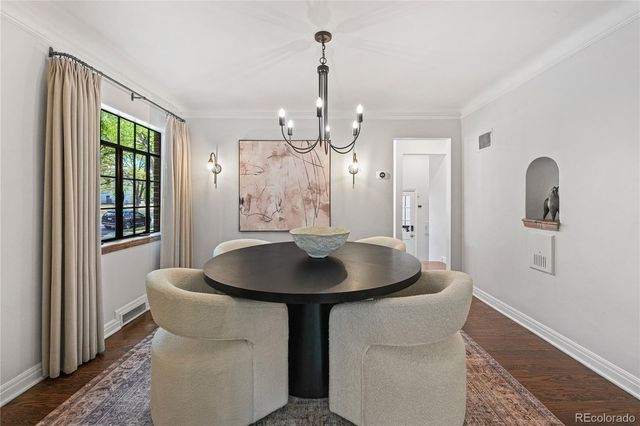 1375 Birch Street, Denver, CO 80220