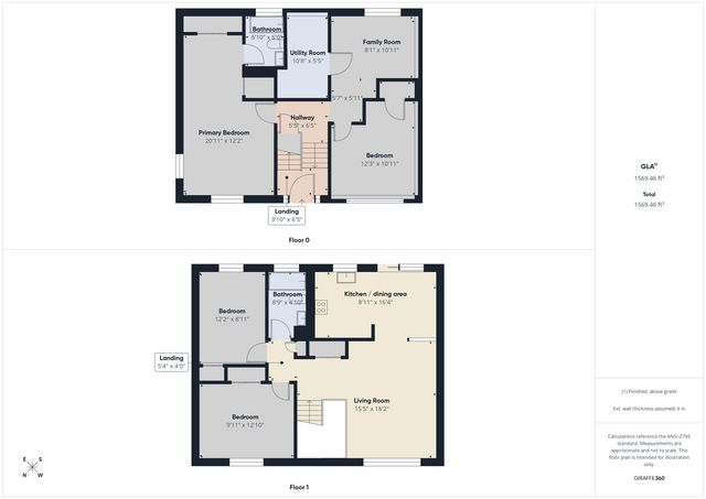 Address unavailable.