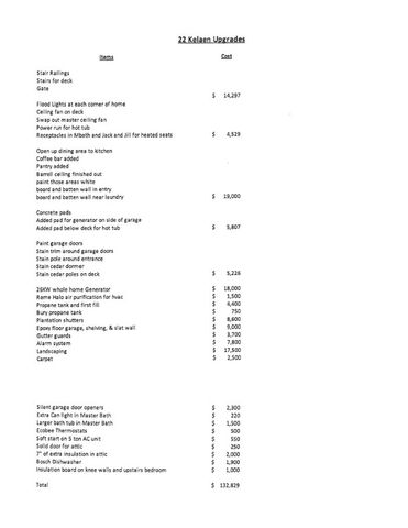 22 Kelaen Drive, Bella Vista, AR 72715