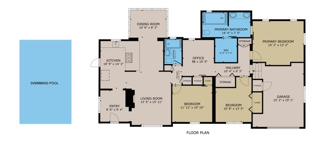 748 NE 17th Way, Fort Lauderdale, FL 33304