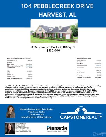 104 Pebblecreek Drive, Harvest, AL 35749