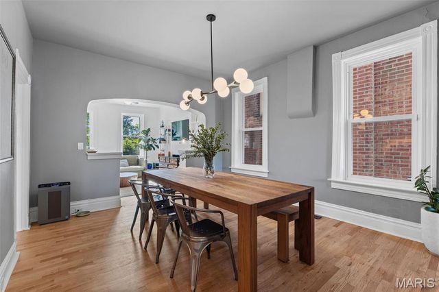 1047 S Taylor Avenue, St Louis, MO 63110