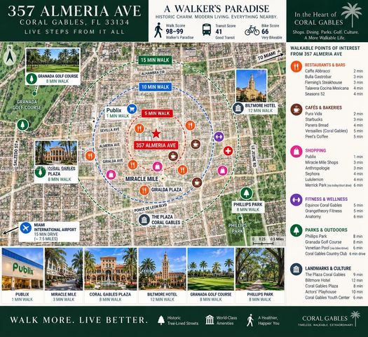 357 Almeria Avenue 606, Coral Gables, FL 33134