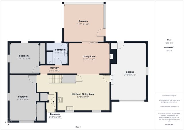 515 Hawthorne Avenue, Anderson, IN 46011