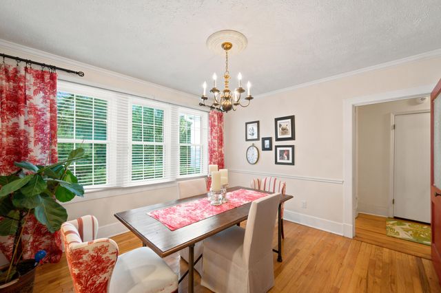 1201 S Boundary Avenue SE, Aiken, SC 29801
