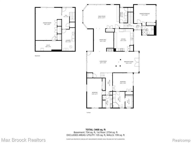 20 Martell Drive, Bloomfield Hills, MI 48304
