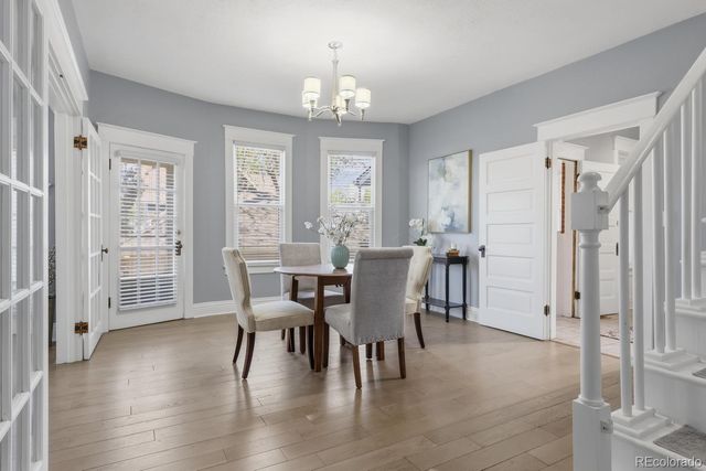 3223 Grove Street, Denver, CO 80211
