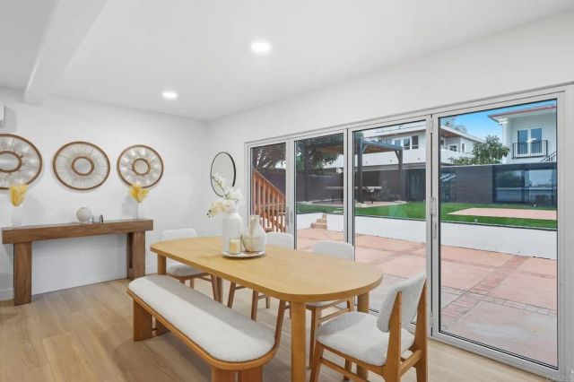 2851 Grandview Street, San Diego, CA 92110