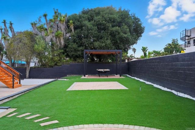 2851 Grandview Street, San Diego, CA 92110