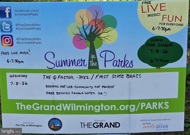 2124 GILLES ST, Wilmington, DE 19805