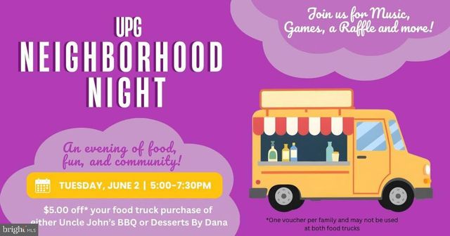 2124 GILLES ST, Wilmington, DE 19805