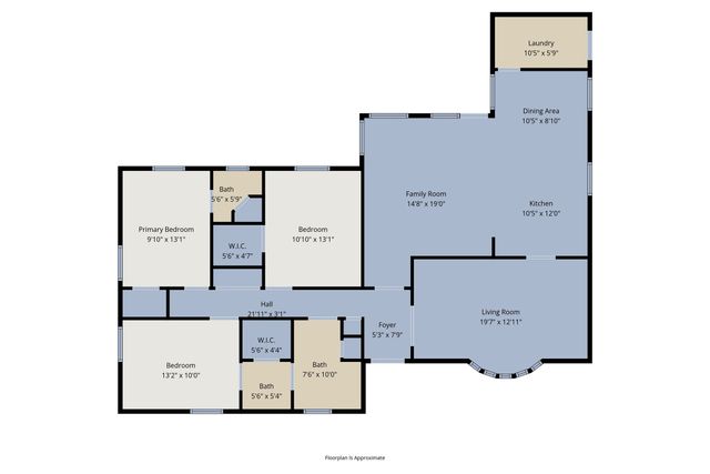 1201 Crestridge Street, Ennis, TX 75119