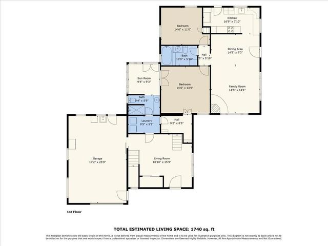 501 Pine Street, Aptos, CA 95003