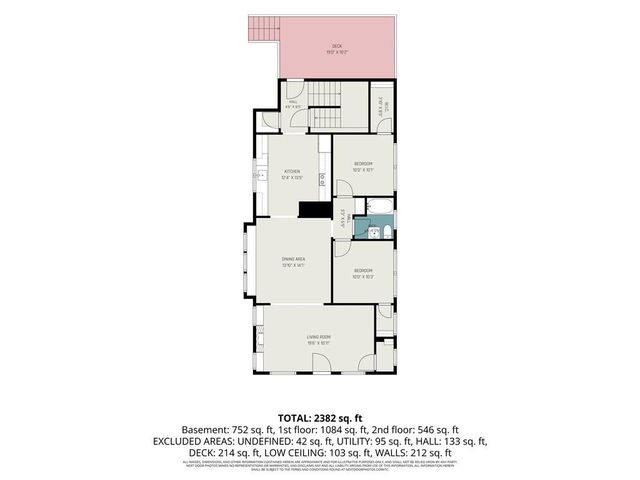 4428 Summit Street, Kansas City, MO 64111