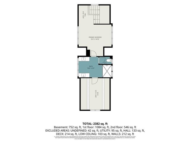 4428 Summit Street, Kansas City, MO 64111