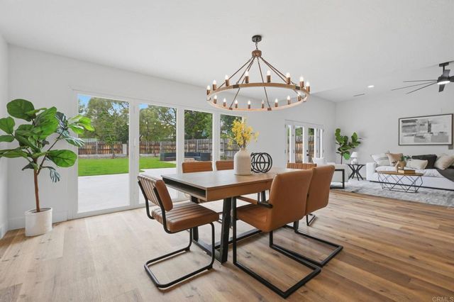 1416 EASTVIEW Court, Oceanside, CA 92056