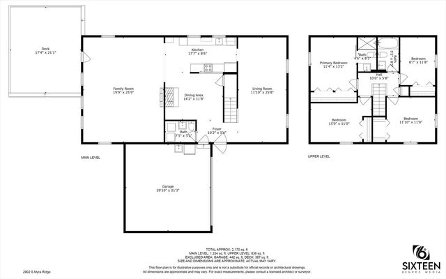 2902 S Myra Ridge Drive, Urbana, IL 61802