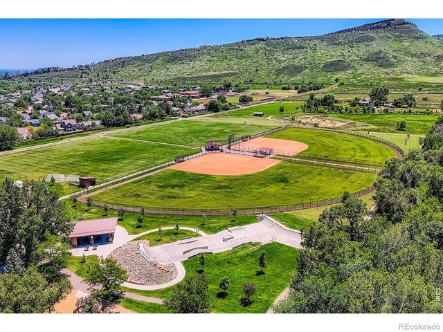 122 Longs Peak Drive, Lyons, CO 80540