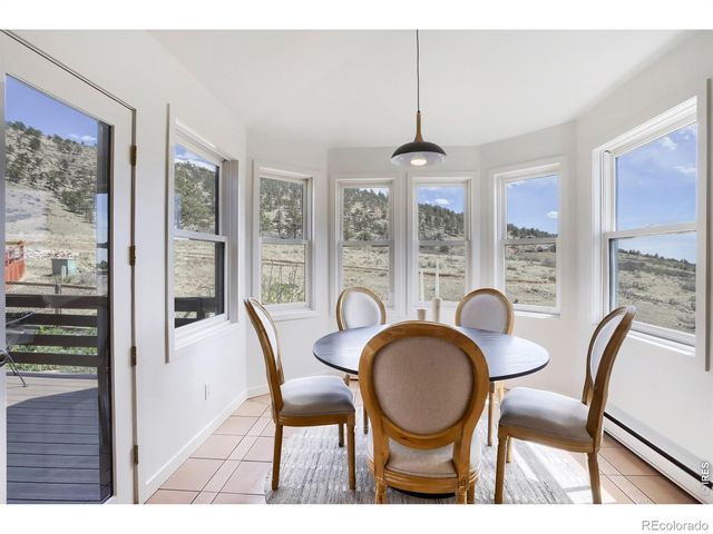 122 Longs Peak Drive, Lyons, CO 80540