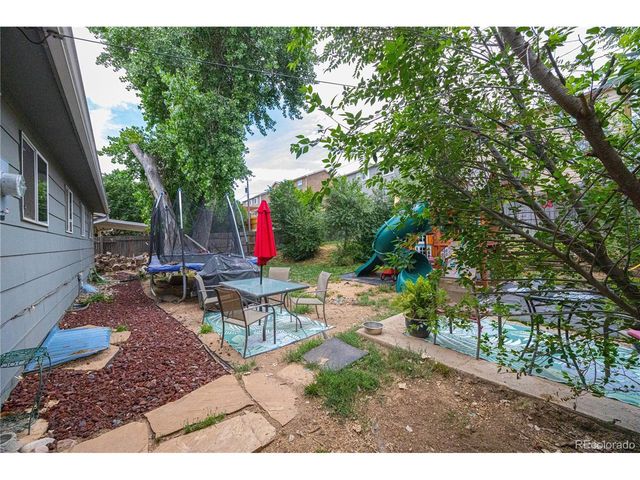 1220 Hartford St, Colorado Springs, CO 80906