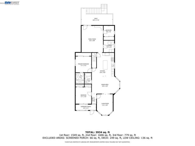 2244 E 20Th St, Oakland, CA 94606