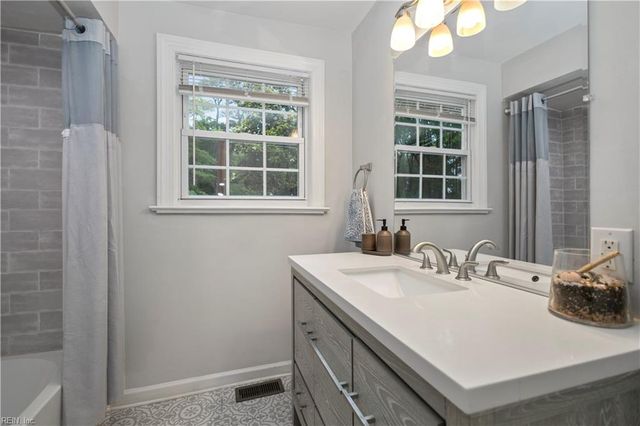 3640 Trant AVE, Norfolk, VA 23502