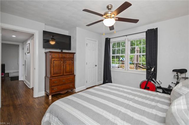3640 Trant AVE, Norfolk, VA 23502