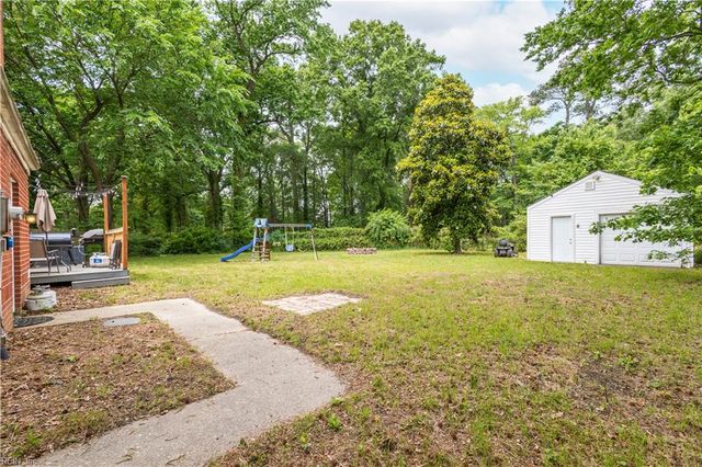3640 Trant AVE, Norfolk, VA 23502