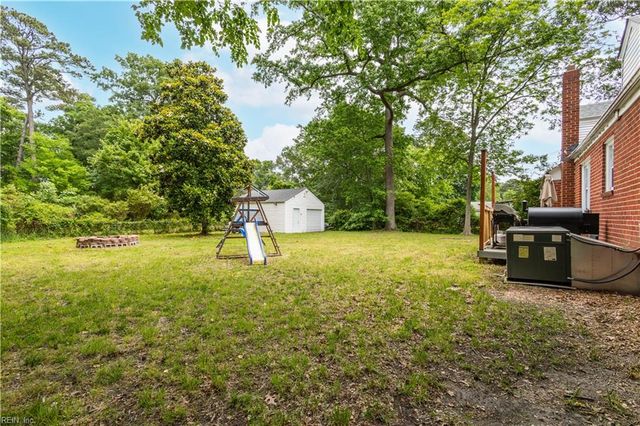 3640 Trant AVE, Norfolk, VA 23502