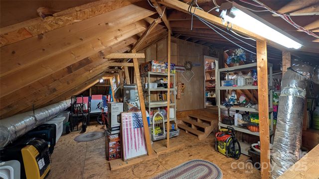 2163 Purple Martin Drive, Rock Hill, SC 29732