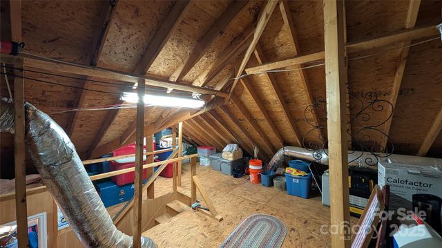 2163 Purple Martin Drive, Rock Hill, SC 29732