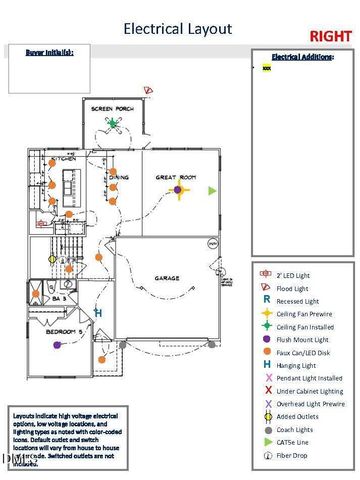 74 Mendenhall Drive, Angier, NC 27501