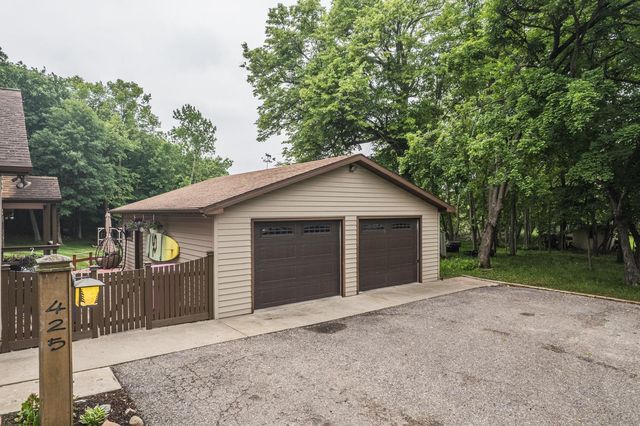 425 Shorewood Drive, Detroit Lakes, MN 56501