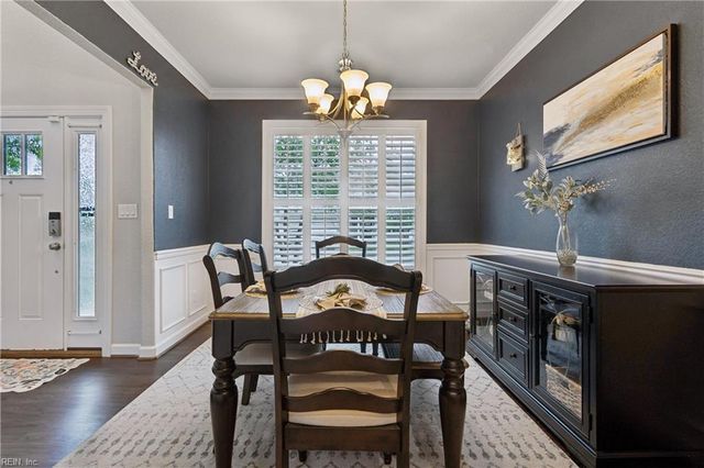 804 Evelyn WAY, Chesapeake, VA 23322